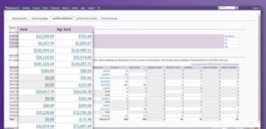 Athenahealth EHR and Medical Billing Software